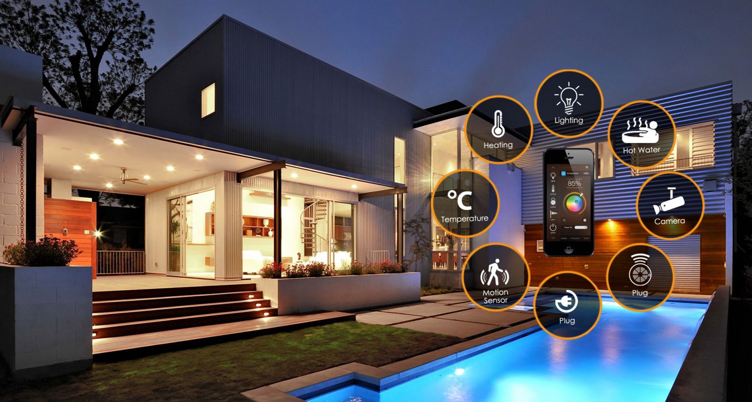 Smart Home Automation Dubai